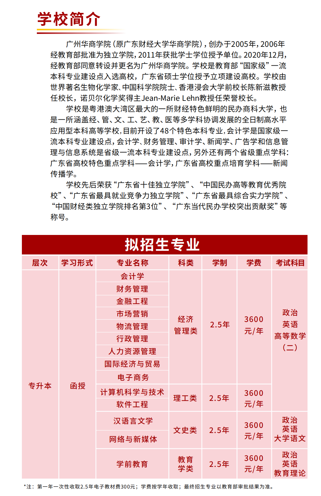 2138cc太阳集团2023年成人高等教育招生简章_01